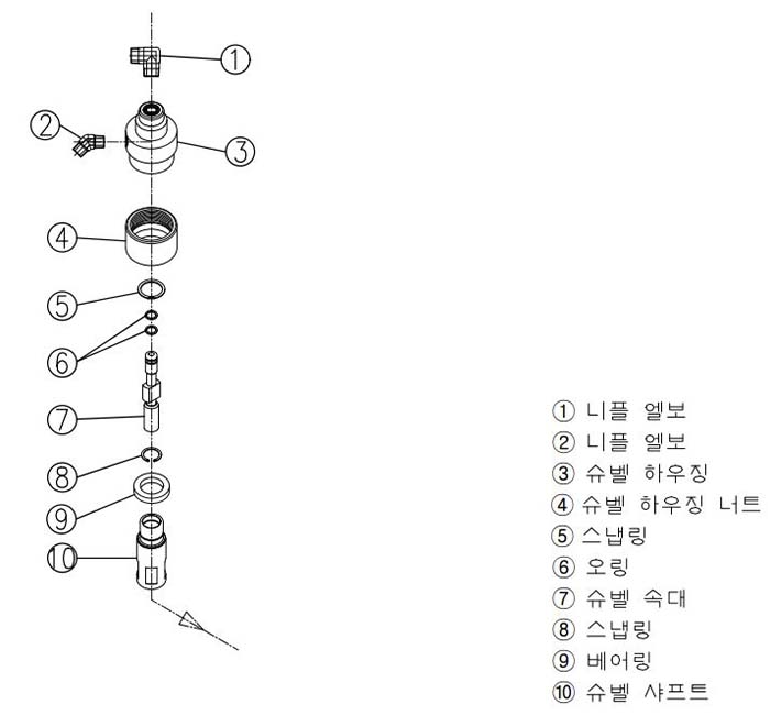 Single Image